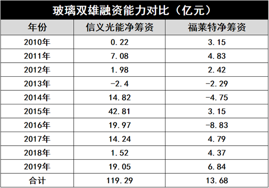C:\Users\Administrator\Documents\WeChat Files\wxid_aydad6spfgtn22\FileStorage\Temp\2ebf1547059a888a83d9ce5355830e49.png