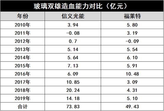 C:\Users\Administrator\Documents\WeChat Files\wxid_aydad6spfgtn22\FileStorage\Temp\2392be64b3c4123cd51b7f9f4c0d9662.png
