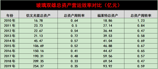 C:\Users\Administrator\Documents\WeChat Files\wxid_aydad6spfgtn22\FileStorage\Temp\8fb5948685b71a5828bbdbb140fa4e8f.png
