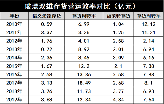 C:\Users\Administrator\Documents\WeChat Files\wxid_aydad6spfgtn22\FileStorage\Temp\5fe294933eb8922400c40395d49574c0.png