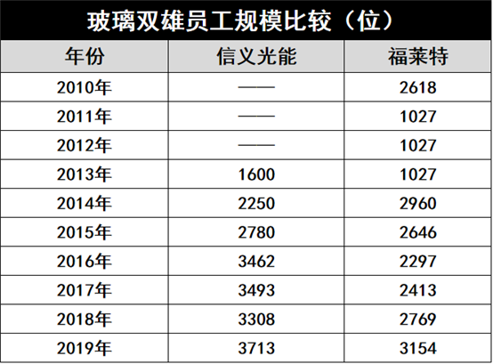C:\Users\Administrator\Documents\WeChat Files\wxid_aydad6spfgtn22\FileStorage\Temp\ac79b6fa09167c437415603da06a8022.png