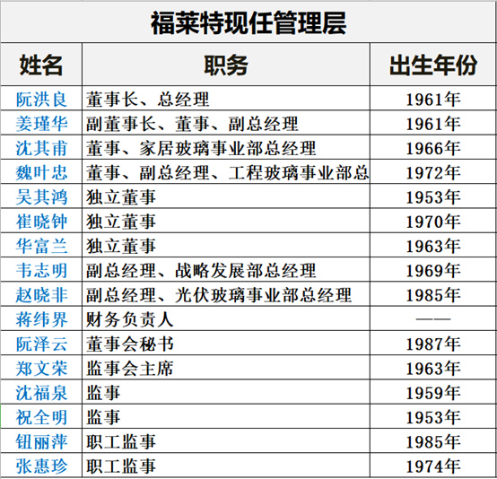 C:\Users\Administrator\Documents\WeChat Files\wxid_aydad6spfgtn22\FileStorage\Temp\938d14a1693855ee3d0f57f256f27501.png