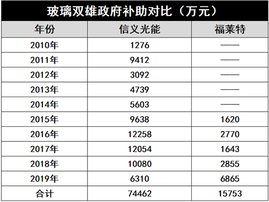 C:\Users\Administrator\Documents\WeChat Files\wxid_aydad6spfgtn22\FileStorage\Temp\ebdf9873820a7c888c30a11a79129c9f.png
