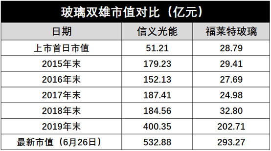 C:\Users\Administrator\Documents\WeChat Files\wxid_aydad6spfgtn22\FileStorage\Temp\3847219c4fcb78c50aa602ae68e07da0.png