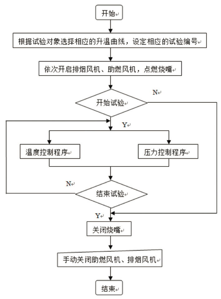 https://mmbiz.qpic.cn/mmbiz_png/r7r3rkxuYYLbIyicvTY5Gb5GrlqcEn9D8NDF4uyhxTnLw9991tibbCF2f8p0nAqrKJ5PeVmfHShgjibV5Jw6icFIPg/640?wx_fmt=png&tp=webp&wxfrom=5&wx_lazy=1&wx_co=1