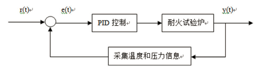 https://mmbiz.qpic.cn/mmbiz_png/r7r3rkxuYYLbIyicvTY5Gb5GrlqcEn9D81YKGibsFrvs4vLhicibIXKyuibDkoso2rvXPe1y6S5g3BKPcATUhlVnZgQ/640?wx_fmt=png&tp=webp&wxfrom=5&wx_lazy=1&wx_co=1