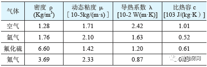 https://mmbiz.qpic.cn/mmbiz_png/r7r3rkxuYYLt9nwJPJcVFibibSGxSD582iaKy5FB2ORvsAqUpkS5Q4fHNunYOibEvTib3yBsK8VNcELbicRx34iaJLUtA/640?wx_fmt=png&tp=webp&wxfrom=5&wx_lazy=1&wx_co=1