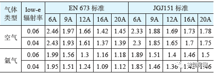 https://mmbiz.qpic.cn/mmbiz_png/r7r3rkxuYYLt9nwJPJcVFibibSGxSD582iaHkH7HUQMWXt1uRsBDuWWfSliaKDawpKQKciaqc09cdSXibrRF4bs1PUTg/640?wx_fmt=png&tp=webp&wxfrom=5&wx_lazy=1&wx_co=1