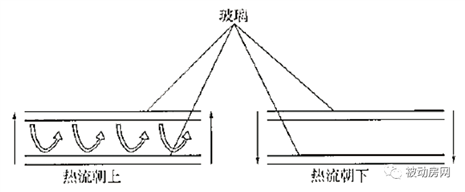 https://mmbiz.qpic.cn/mmbiz_png/r7r3rkxuYYLt9nwJPJcVFibibSGxSD582iapOuECG8RYVQ0gB4F0oVyFSgIR3PEDlFBLEFe8qgQqAGsnz1yVzI3fw/640?wx_fmt=png&tp=webp&wxfrom=5&wx_lazy=1&wx_co=1
