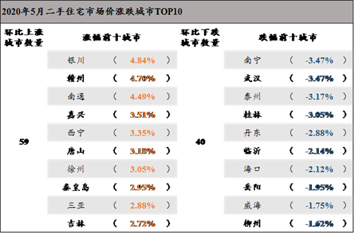 https://t-img.51f.com/xf/xw/ea97a75d-ce0a-4c89-b120-6734d36d6844.png