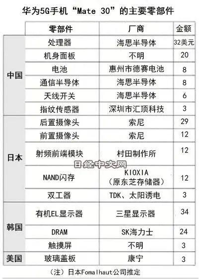 https://pics3.baidu.com/feed/3bf33a87e950352a23339f1f64b14ff4b3118b54.jpeg?token=6458f02a6069ab3eff79da9e8c6c3a52