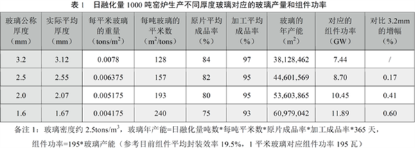 https://pics7.baidu.com/feed/9d82d158ccbf6c817be102215b4f1c3331fa4099.png?token=bfa1f692d4af12723b6e4e9bb5352a72
