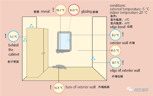 https://mmbiz.qpic.cn/mmbiz_png/eiaX6k2ObO4kom6gLGon5Smt5QBnx8Mn4NtGsXJSQ1zamia4okmNVa9gMOrtfjTXJHWZqIatSzNWVhPTSqKIW0yw/640?wx_fmt=png&tp=webp&wxfrom=5&wx_lazy=1&wx_co=1