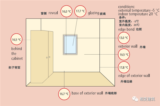 https://mmbiz.qpic.cn/mmbiz_png/eiaX6k2ObO4kom6gLGon5Smt5QBnx8Mn4Tbn3txicgqVficaBOCjAa5TvrfJkrK0zHnWSqFLOPPeREXu4b0WlDqvA/640?wx_fmt=png&tp=webp&wxfrom=5&wx_lazy=1&wx_co=1