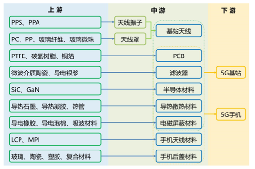 https://mmbiz.qpic.cn/mmbiz_png/ZxmmZHbMicpZdlx7STiahPTsazRUozqpexibbL8JLW29J9qBcxMDSCyrbwnGic45mC5An8jRicLHRH2Lv2VSlVc3g8w/640?wx_fmt=png&tp=webp&wxfrom=5&wx_lazy=1&wx_co=1
