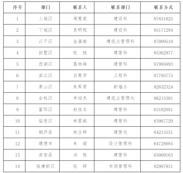 https://mmbiz.qpic.cn/mmbiz_png/k4BEzp5TXdzILibltibMwvKb5M4KW9Hz2ULDYbPAS6icGZoRX4ef9rZhiaopn4zwdJEx9eqicTMGNw92NtfTDXnp3ew/640?wx_fmt=png&tp=webp&wxfrom=5&wx_lazy=1&wx_co=1