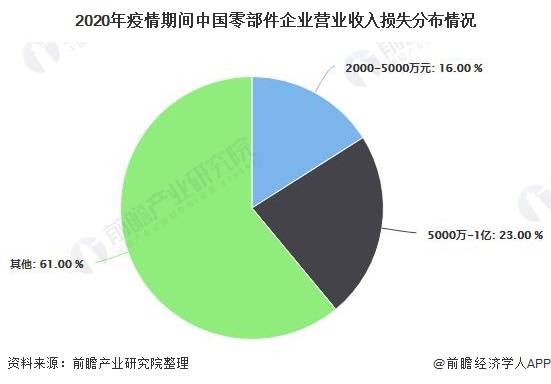 https://p9.itc.cn/q_70/images03/20200624/1e1ecaf52159470cb1a5c638787cae00.jpeg
