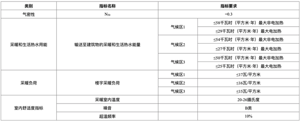 https://mmbiz.qpic.cn/mmbiz_png/9gOQTRmu4btYm1hSRAPAJApSsoW64UTIK8iaGeVRIZbgiatibQhqaEC2h5HjEOscmwN8mR56oicQNGF792RJAnF4Eg/640?wx_fmt=png&tp=webp&wxfrom=5&wx_lazy=1&wx_co=1