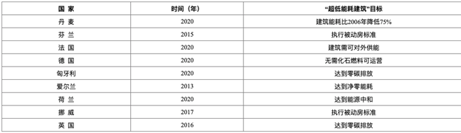 https://mmbiz.qpic.cn/mmbiz_png/9gOQTRmu4btYm1hSRAPAJApSsoW64UTIBMv9J1mDNMgzpYfe4TapWtOLgXNKBzc2vGyGKcrcmJicAGViaOpy9bhg/640?wx_fmt=png&tp=webp&wxfrom=5&wx_lazy=1&wx_co=1