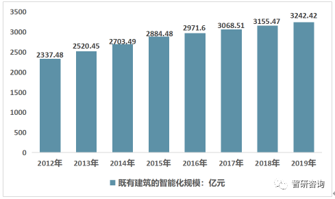 https://mmbiz.qpic.cn/mmbiz_png/g43oicsZ1bOJ2yqCqS5LuDQHplaBfImwGK9L5UIWlbAGjQP90GLsVSbj6fcIOhEtspoqPeklicn0ZODNv4mTictQQ/640?wx_fmt=png&tp=webp&wxfrom=5&wx_lazy=1&wx_co=1