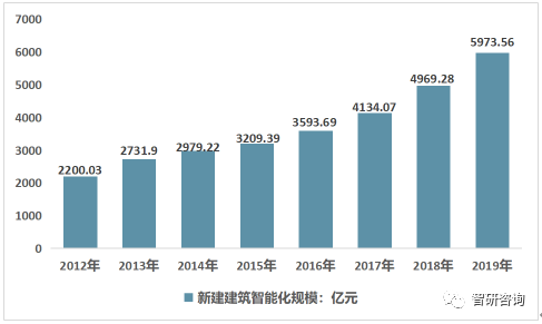 https://mmbiz.qpic.cn/mmbiz_png/g43oicsZ1bOJ2yqCqS5LuDQHplaBfImwGYTfeXhyBcNSPpichnOTvBTP7pm05aptdf5qcdJ8hrRIavDnibBP6Rvtg/640?wx_fmt=png&tp=webp&wxfrom=5&wx_lazy=1&wx_co=1