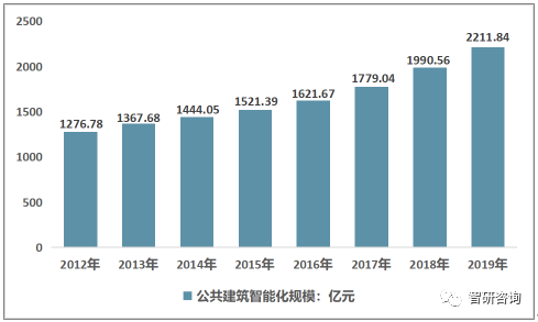 https://mmbiz.qpic.cn/mmbiz_png/g43oicsZ1bOJ2yqCqS5LuDQHplaBfImwGI4ibtlHc3iamiaibF8wroaQQ6kseduDhAh3HSDspXqBRIDAZZ4pUSBTl6Q/640?wx_fmt=png&tp=webp&wxfrom=5&wx_lazy=1&wx_co=1