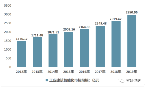 https://mmbiz.qpic.cn/mmbiz_png/g43oicsZ1bOJ2yqCqS5LuDQHplaBfImwGGfq4NhuiaiarX4fic0XU3iaYrF86S4ZkaVCFdEm40vS5iboyk3bsv3Oy3tA/640?wx_fmt=png&tp=webp&wxfrom=5&wx_lazy=1&wx_co=1