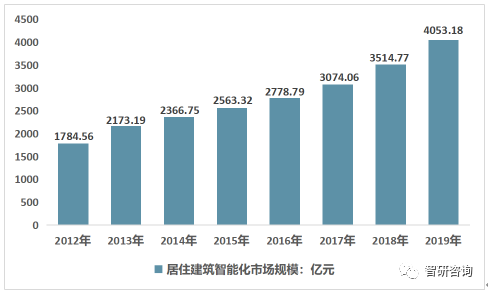 https://mmbiz.qpic.cn/mmbiz_png/g43oicsZ1bOJ2yqCqS5LuDQHplaBfImwGzYqh19Kofp9PdRY03ibL2EmcYzyhzX07OMNx1KiauKKhefBIaibJRyoSQ/640?wx_fmt=png&tp=webp&wxfrom=5&wx_lazy=1&wx_co=1