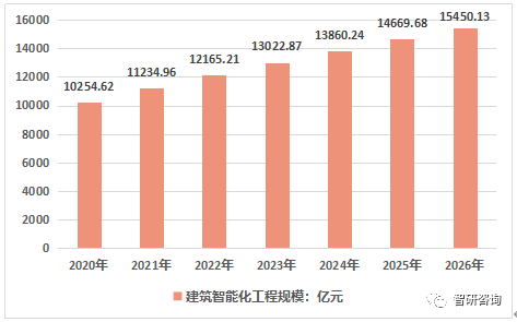 https://mmbiz.qpic.cn/mmbiz_png/g43oicsZ1bOJ2yqCqS5LuDQHplaBfImwGHf2R461EKMWtYZrSgD275ZL3nlCesZfzxEWStzuFziaJKRTdibutQ96g/640?wx_fmt=png&tp=webp&wxfrom=5&wx_lazy=1&wx_co=1