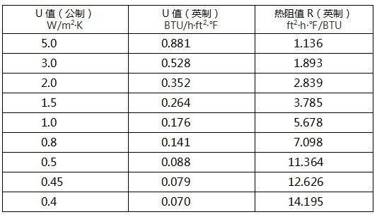 https://mmbiz.qpic.cn/mmbiz_jpg/ibAaCCmjxtAUQH9ytsBV1udTic7e3k79yKLe0A6tA2yOJXPVgw2SmV5CyMzBfiatb5ukdMRicFpYnp7sTdCicHf8gSQ/640?wx_fmt=jpeg&tp=webp&wxfrom=5&wx_lazy=1&wx_co=1