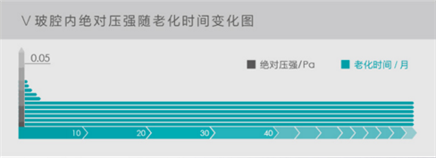 C:\Users\Administrator\Documents\WeChat Files\wxid_aydad6spfgtn22\FileStorage\Temp\75307b2ff185fb0858f244098728cbc7.png