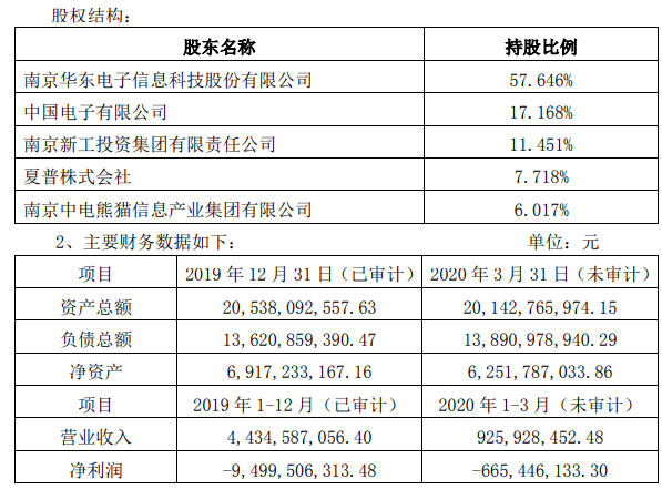 https://mmbiz.qpic.cn/mmbiz_png/T7Yk17fxLcNswbxzCXBBFnM7254ZovJkGh6Yp4VFE2JY282b26HkuACYsgibB849p00JdzH6ibSFo4nRvfVg9PeA/640?wx_fmt=png&tp=webp&wxfrom=5&wx_lazy=1&wx_co=1