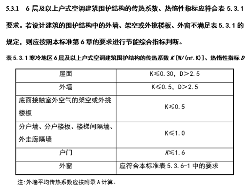 https://mmbiz.qpic.cn/mmbiz_png/suCxxVbTvYCdoGqyXIrjte0gMONnFG90jiaFYt3cGEcxLoibc1DNhVTMWb1ydZeKVibglHcibOHbRDsicG2aFrwemUQ/640?wx_fmt=png&tp=webp&wxfrom=5&wx_lazy=1&wx_co=1