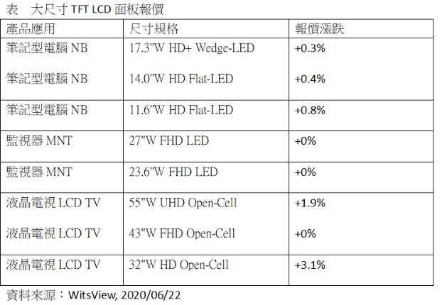 https://mmbiz.qpic.cn/mmbiz_png/T7Yk17fxLcO7IGawBm43pj1XibkLANI6TQQyGWh4icMJ4swA6ibaw1NcibrVAaLBNTMemibJYAMNSDhI4UMJxicDOPAA/640?wx_fmt=png&tp=webp&wxfrom=5&wx_lazy=1&wx_co=1