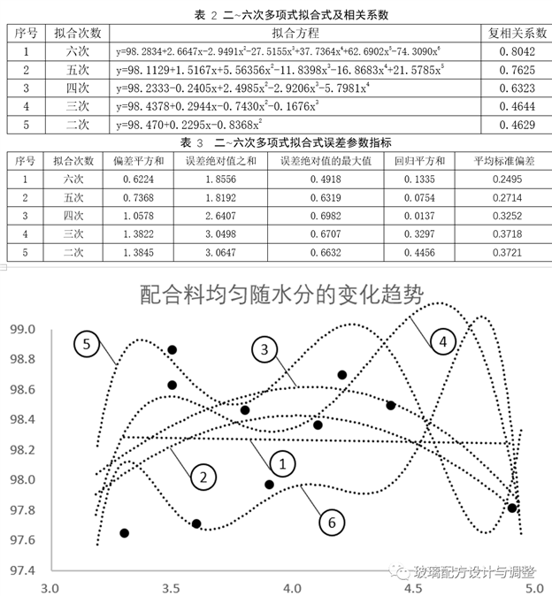 https://mmbiz.qpic.cn/mmbiz_png/RuE3tcz78kfpo7N1UZo5Iof9qYGu8IFGiah6iabt1YYYiahXqqJSwJr7QbA1QWB3ibqCFiaaRGqToMRBoISQKZu07RQ/640?wx_fmt=png&tp=webp&wxfrom=5&wx_lazy=1&wx_co=1