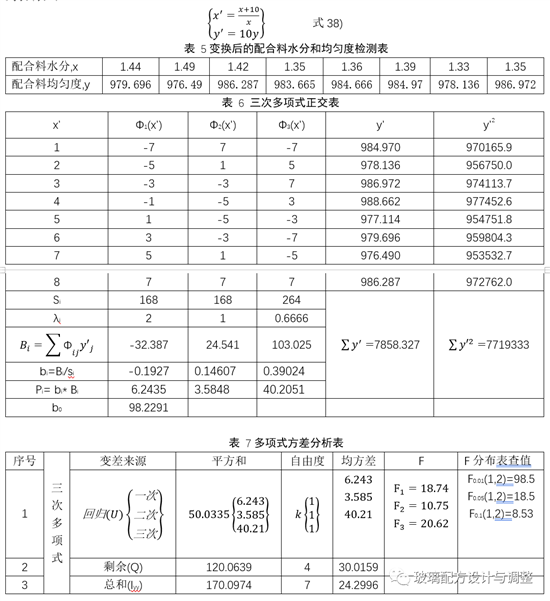 https://mmbiz.qpic.cn/mmbiz_png/RuE3tcz78kfpo7N1UZo5Iof9qYGu8IFGodrgoKBPjpbMbNkq9zsVIhbApf5iblJgm4fzSdudWCCsJltibgwnhPPg/640?wx_fmt=png&tp=webp&wxfrom=5&wx_lazy=1&wx_co=1