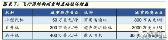 C:\Users\Administrator\Documents\WeChat Files\wxid_aydad6spfgtn22\FileStorage\Temp\12f744c2511f1f8217acb6ff8bac2135.jpg