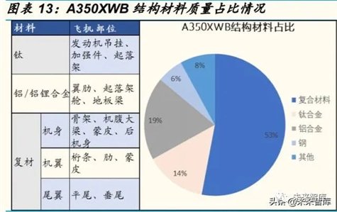 C:\Users\Administrator\Documents\WeChat Files\wxid_aydad6spfgtn22\FileStorage\Temp\bf428d5c82a2416975364b91f7a0cf37.jpg