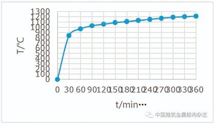 C:\Users\Administrator\Documents\WeChat Files\wxid_aydad6spfgtn22\FileStorage\Temp\d73868509d59a0b688419b28751a4449.jpg