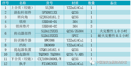 https://mmbiz.qpic.cn/mmbiz_png/ia4WNflblQllt930JvoQL2SIJ3SvrB2voLpSF2qibAtYibnbA5W9j3UbRvSvJ9cKcONc7UmyAenB2ZMNoGd8258VA/640?wx_fmt=png&tp=webp&wxfrom=5&wx_lazy=1&wx_co=1