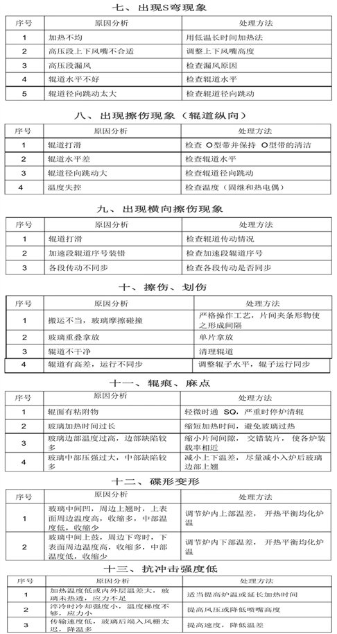 C:\Users\Administrator\Documents\WeChat Files\wxid_aydad6spfgtn22\FileStorage\Temp\8287a6f2ff5f1f16bdc0dcf9864526cb.jpg