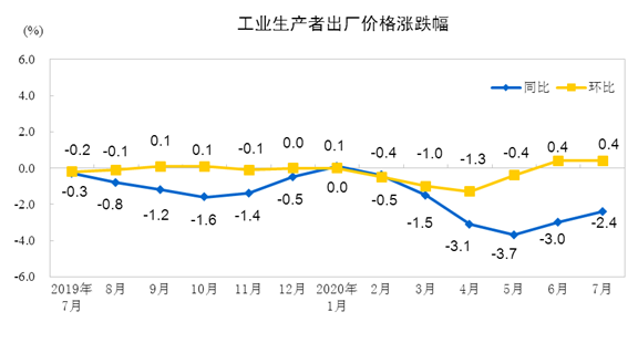 https://mmbiz.qpic.cn/mmbiz_png/ApWoWKuOSVicibiarVemapWPwuFXIcVfS2Mz2ehx3jpc1pZkJbDcSOibCUu5ChApH984vQkE5KSuQBzulLiaD8RHJOQ/640?wx_fmt=png&tp=webp&wxfrom=5&wx_lazy=1&wx_co=1