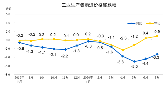 https://mmbiz.qpic.cn/mmbiz_png/ApWoWKuOSVicibiarVemapWPwuFXIcVfS2MeukUg913RoOllXECIgWYVicHT9u2MgY6VMT26UzF2l9GjCgLoo3bd9A/640?wx_fmt=png&tp=webp&wxfrom=5&wx_lazy=1&wx_co=1