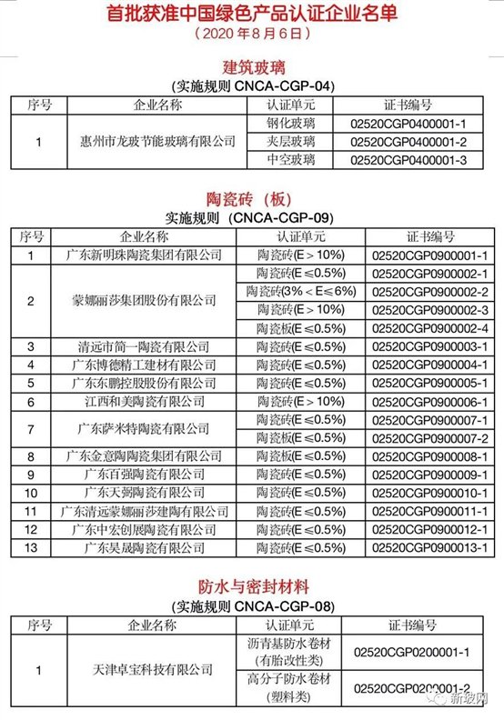 C:\Users\Administrator\Documents\WeChat Files\wxid_aydad6spfgtn22\FileStorage\Temp\928fc1a1905e69b99787425ff0765a26.jpg