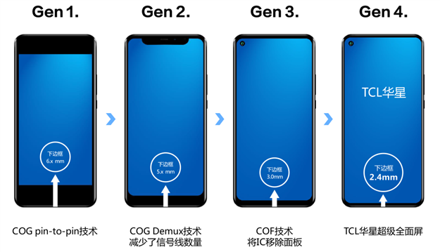 https://mmbiz.qpic.cn/mmbiz_png/tj3sOufXXmp9lO4IMmwHZElTj20Sr4DkF1wpEhIIhlgoqxNv0pEn7574CgBEB3fibPtgaTOvpFiaZUYCKD5usLFA/640?wx_fmt=png&tp=webp&wxfrom=5&wx_lazy=1&wx_co=1