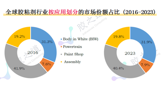https://mmbiz.qpic.cn/mmbiz_png/DkZkyH67sqIjmsRGDsYz20b1nh22zZskIZjiaXumjibDd1ibUndpLSpjicGEVxjWC0eV43K4JsG1ibbR29z5jePhYUw/640?wx_fmt=png&tp=webp&wxfrom=5&wx_lazy=1&wx_co=1