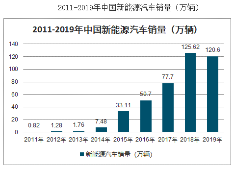 https://mmbiz.qpic.cn/mmbiz_png/DkZkyH67sqJF8o4ENGP7F2eZ7u3StfVVNswwRjSZwwT1vlvBG0bDvqs0Z2eZ86QpomsIg3BSibwHCHglPBxIjSg/640?wx_fmt=png&tp=webp&wxfrom=5&wx_lazy=1&wx_co=1