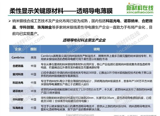 C:\Users\Administrator\Documents\WeChat Files\wxid_aydad6spfgtn22\FileStorage\Temp\4c142cdbaa60f413cd95a298c485cb75.jpg