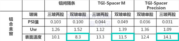 https://mmbiz.qpic.cn/mmbiz_png/EPGYOzQUzFMv8MjTBSuZ8Hq3ljakPPMaicJIU40bm9BCibiaF2E4Q7OaUqtp0qUK39FNtkPLuVZeYib9tiaqHCJ8ydg/640?wx_fmt=png&tp=webp&wxfrom=5&wx_lazy=1&wx_co=1