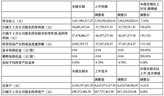 https://mmbiz.qpic.cn/mmbiz_png/ZVX2F5ld2PfYE2uN5uTBZdIzSkelTlXuStlfGwz7GXYGP4elLXTfsS7PQTBrVUvUibF6I7f9YS5DLSdic3DxBXcg/640?wx_fmt=png&tp=webp&wxfrom=5&wx_lazy=1&wx_co=1